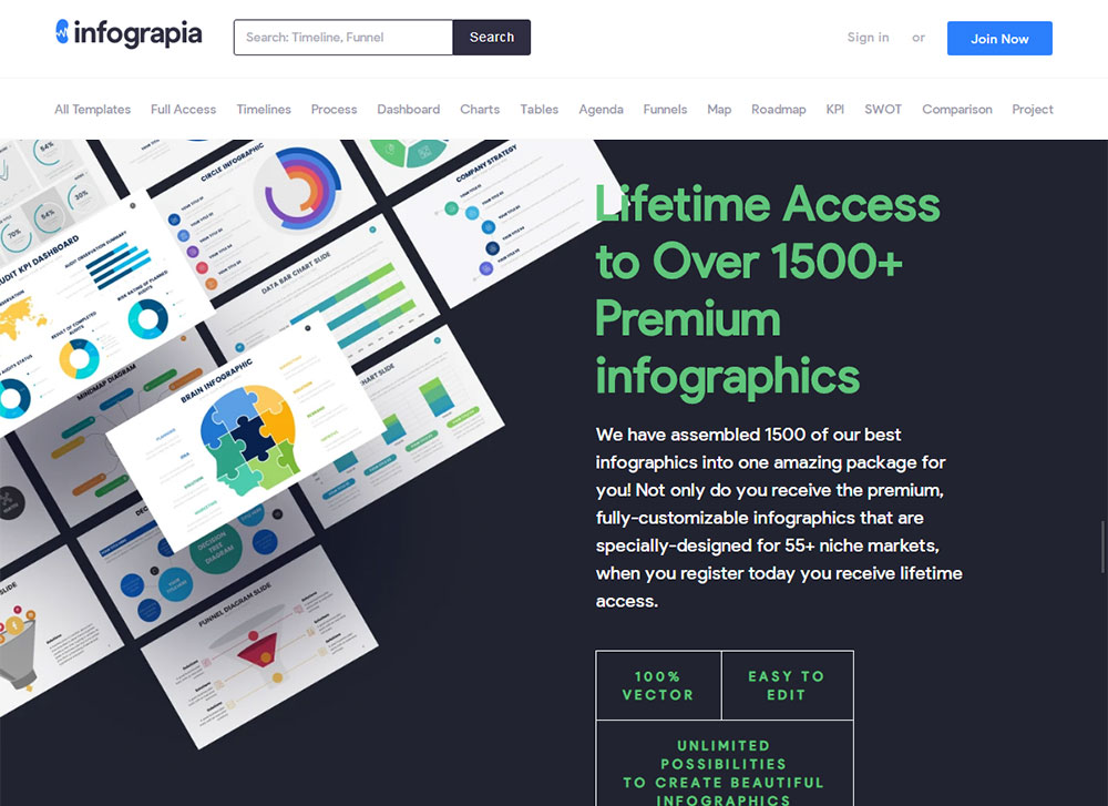 infograpia